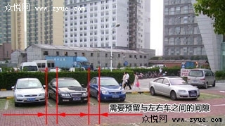 新手停车注意事项