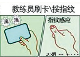 驾校IC计时系统